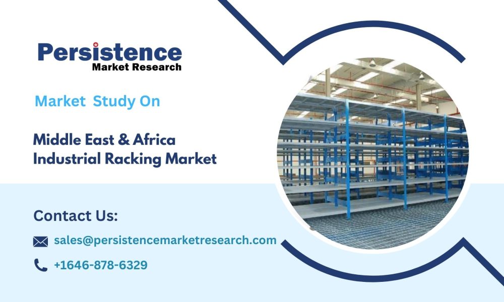 Middle East & Africa Industrial Racking Market