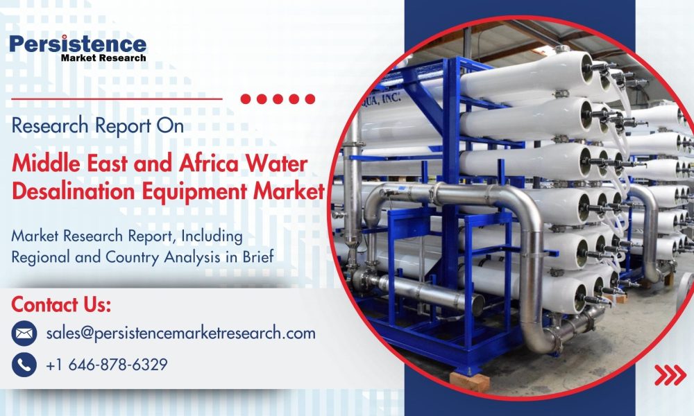 Middle East and Africa Water Desalination Equipment Market