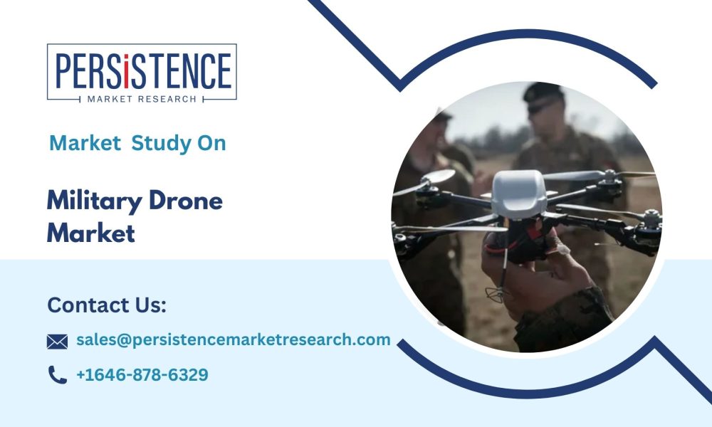 Military Drone Market
