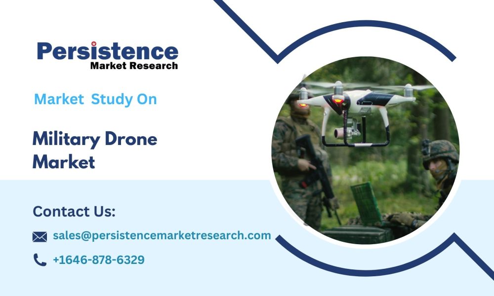 Military Drone Market