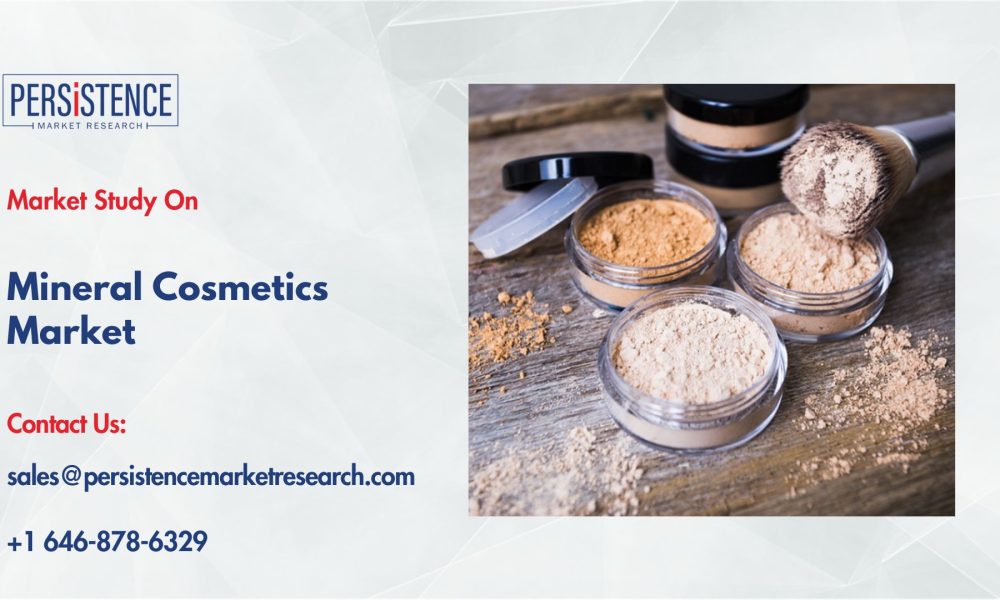 Mineral Cosmetics Market