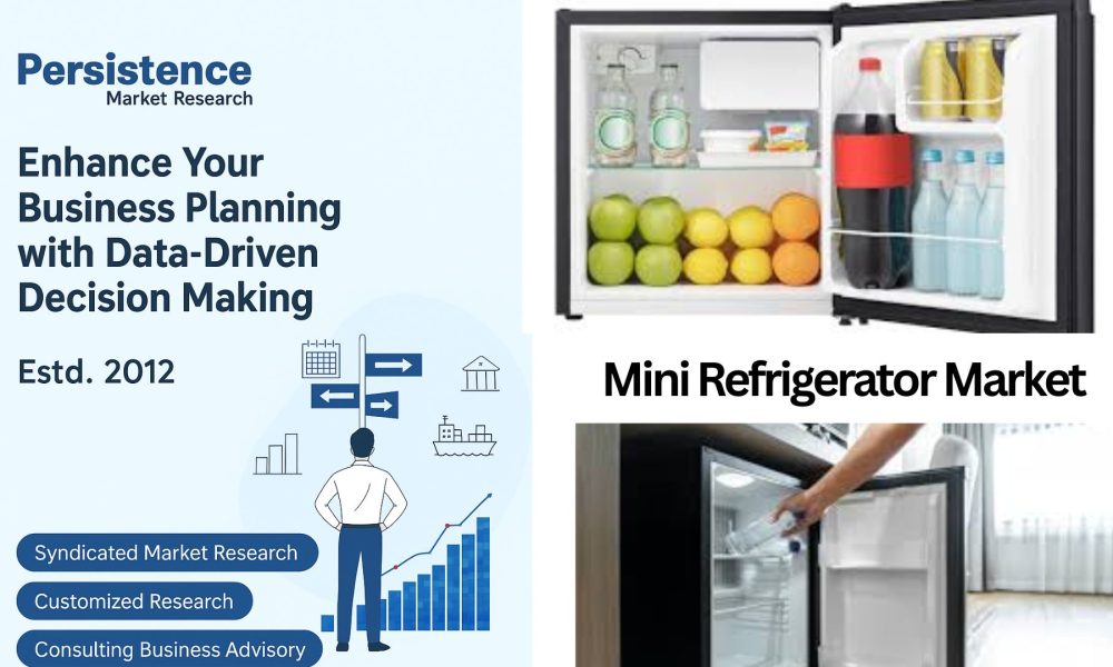 Mini Refrigerator Market Set for Steady Expansion as Compact Living and ...