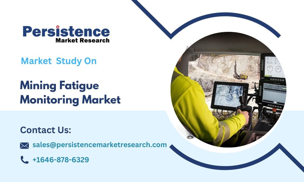 Mining Fatigue Monitoring Market
