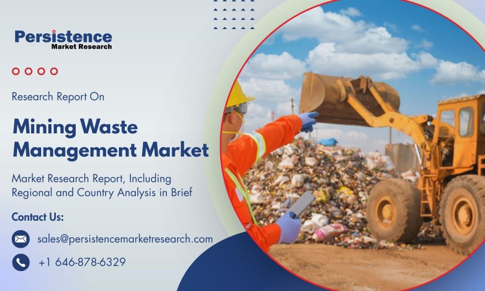 Mining Waste Management Market