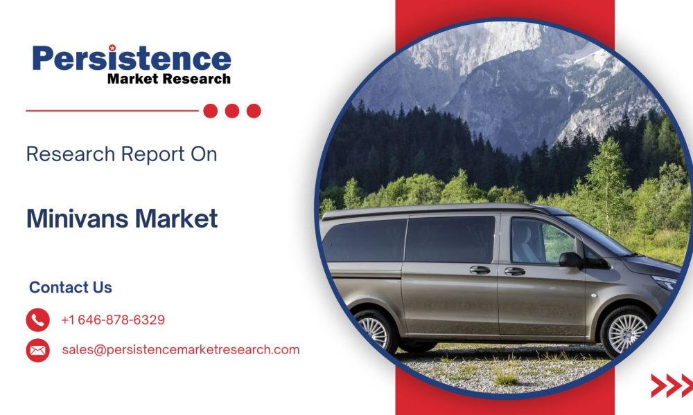 Minivans Market