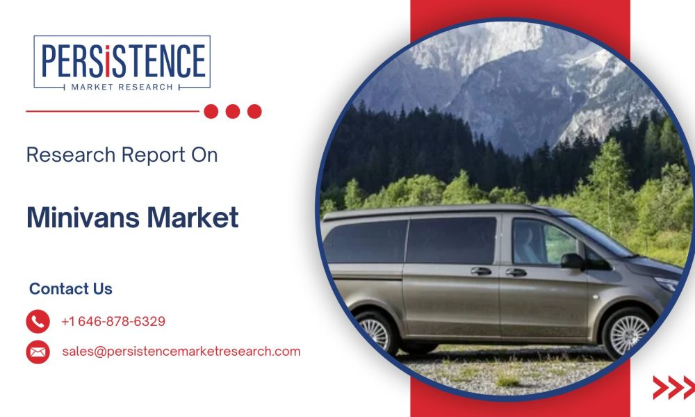 Minivans Market