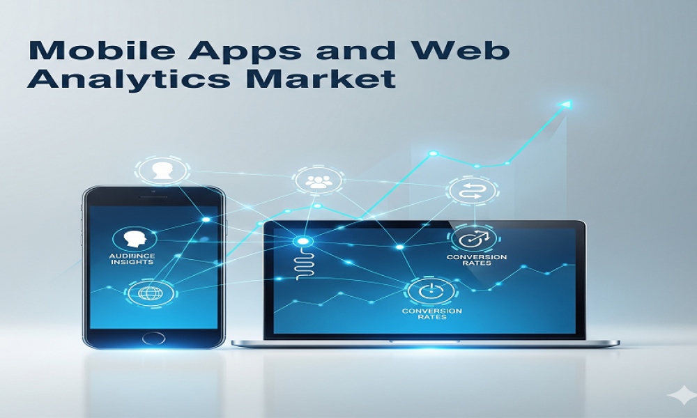 Mobile Apps and Web Analytics Market Is Booming Worldwide | Google ...
