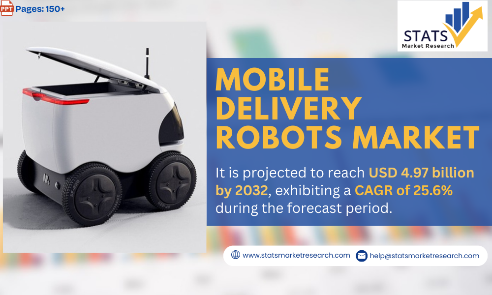 Mobile Delivery Robots Market-Statsmarketresearch