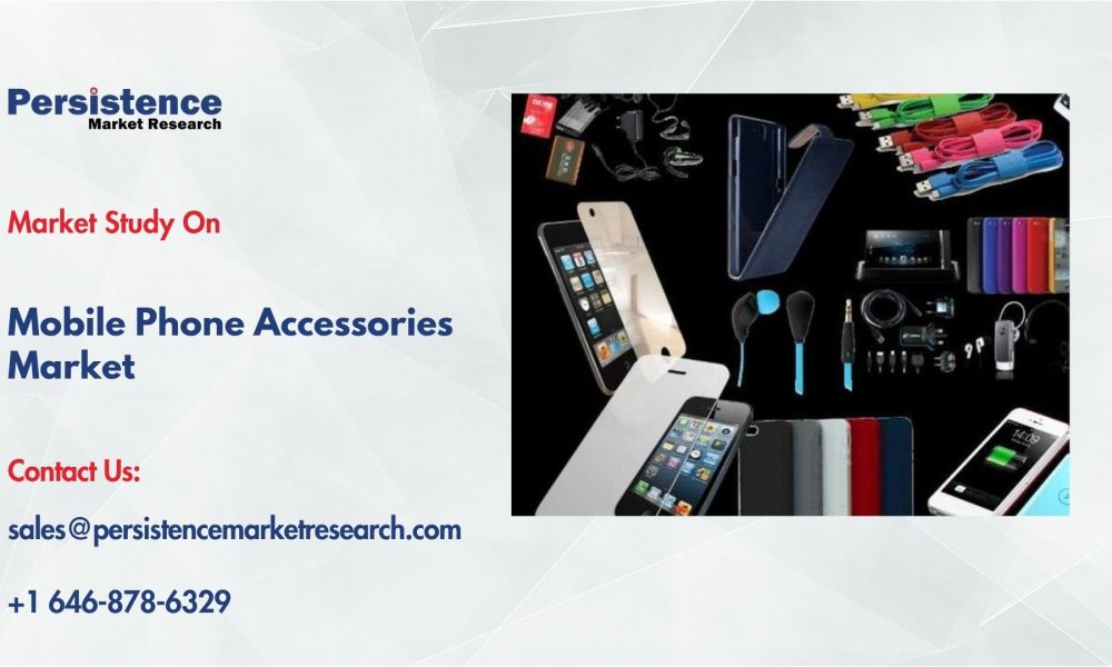 Mobile Phone Accessories Market Valued at US$196.1 Bn in 2024, Driven ...