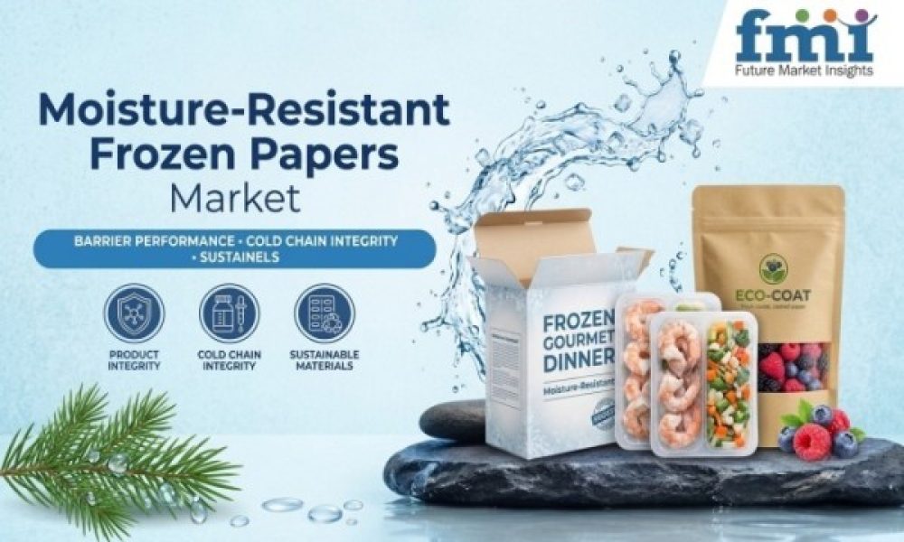 Moisture-Resistant Frozen Papers Market