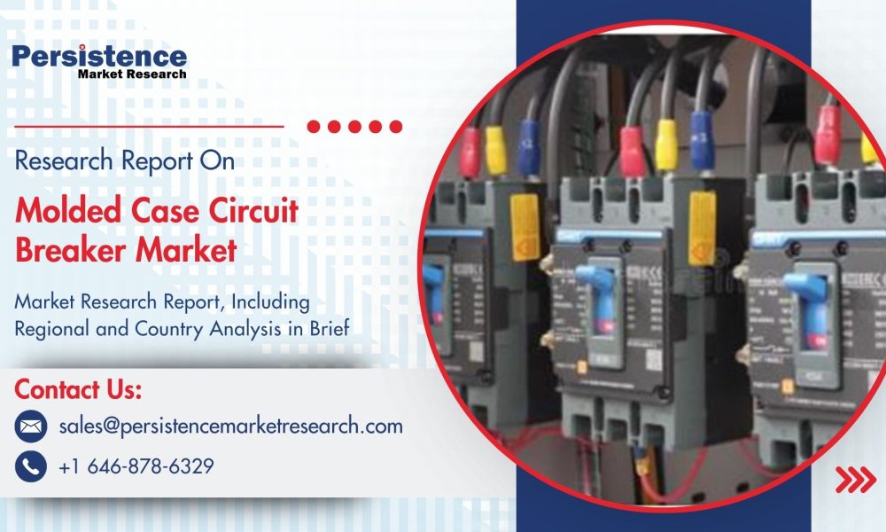 Molded Case Circuit Breaker Market