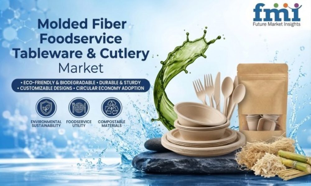 Molded Fiber Foodservice Tableware & Cutlery Market