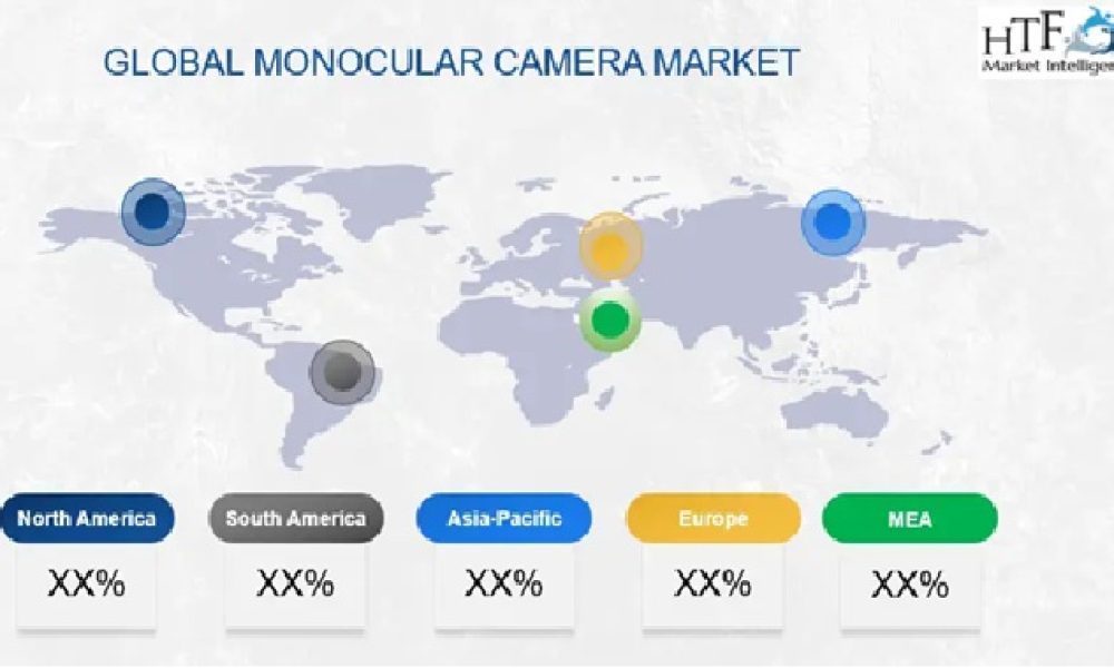 Monocular Camera Market