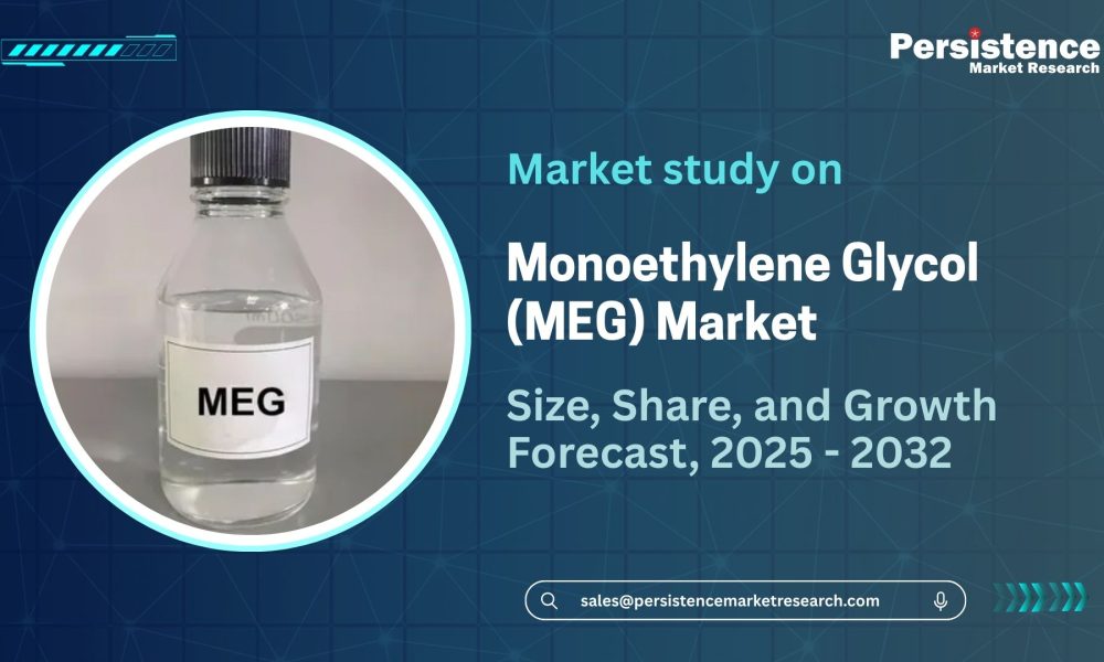 Monoethylene Glycol (MEG) Market
