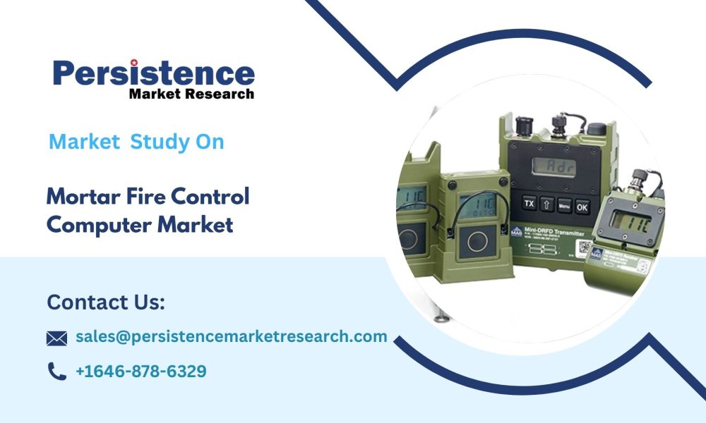Mortar Fire Control Computer Market