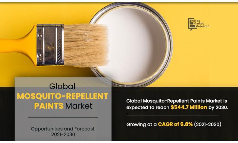 Mosquito-Repellent Paints Market1