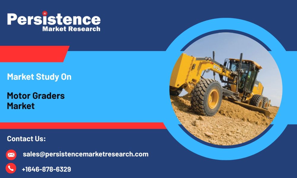 Motor Graders Market