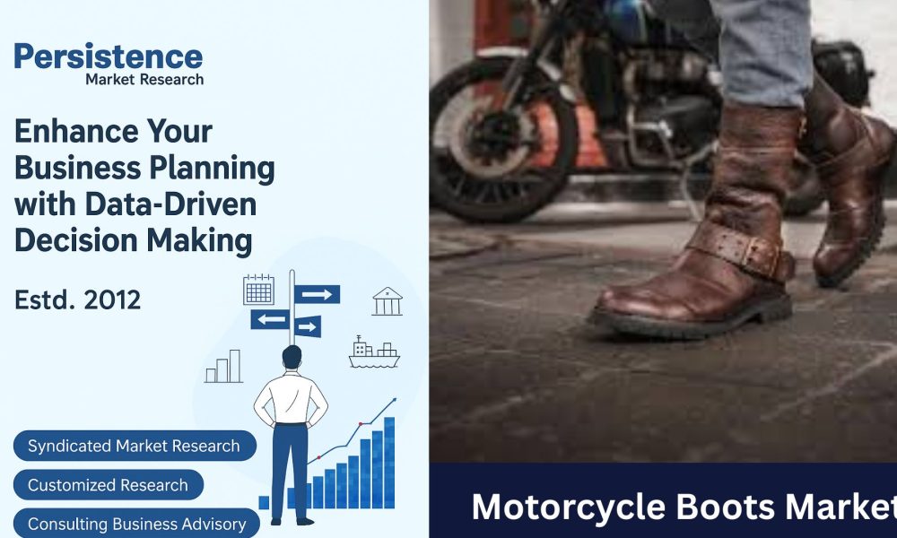Motorcycle Boots Market