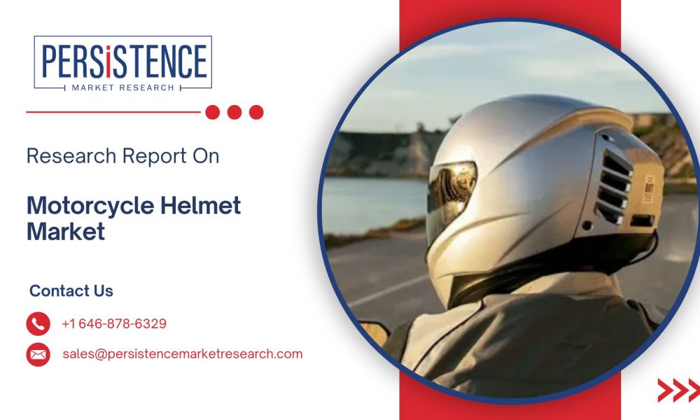 Motorcycle Helmet Market