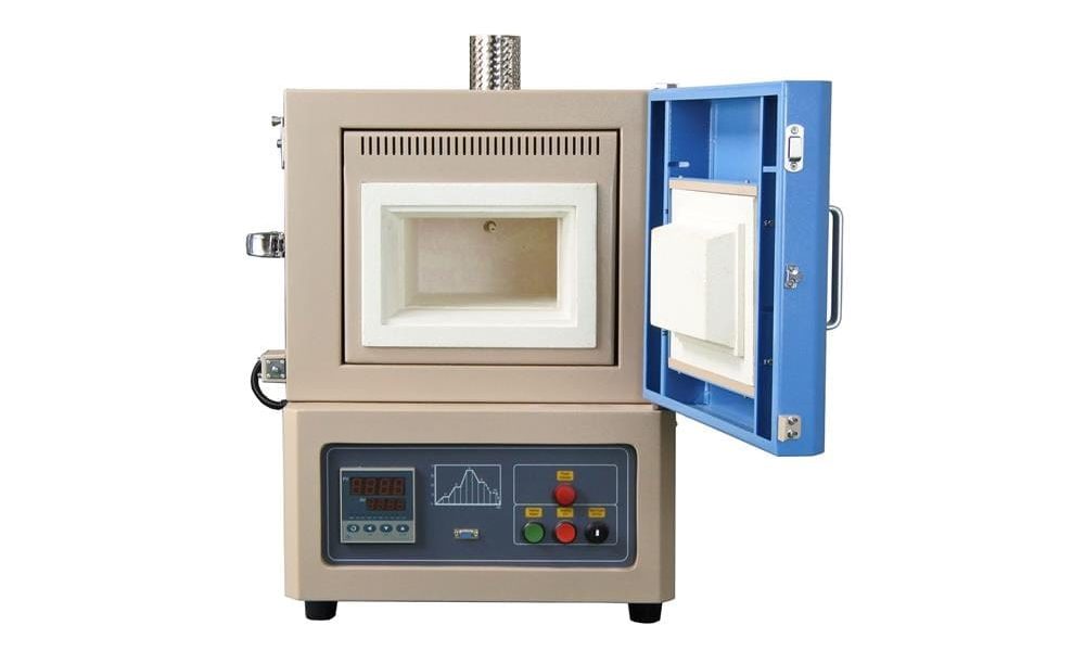 Muffle Furnaces Market