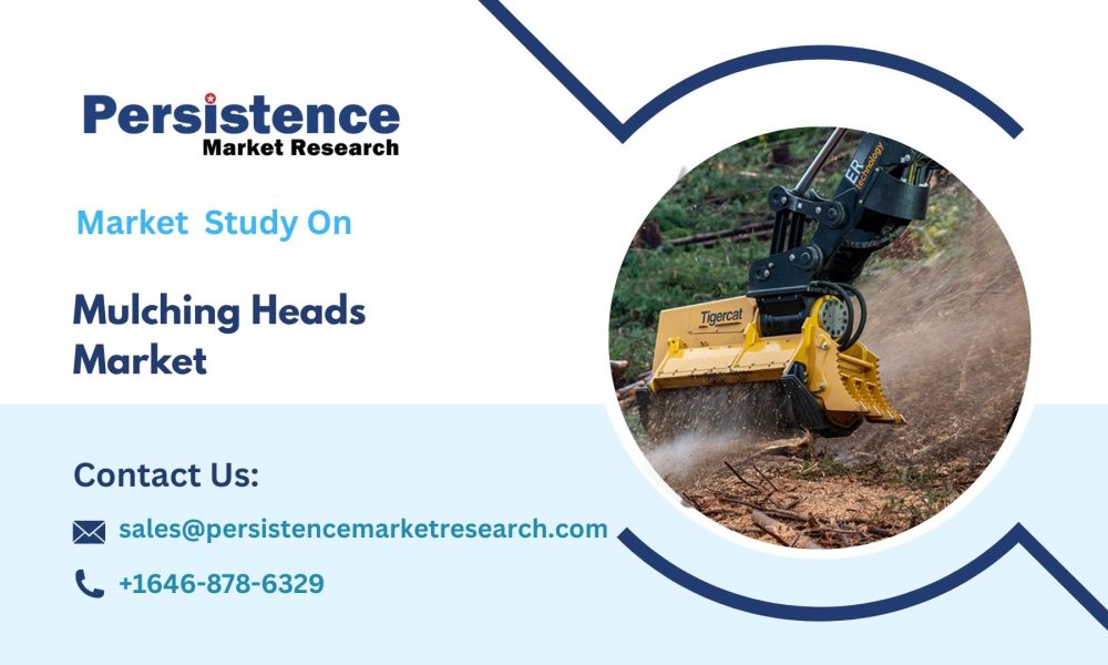 Mulching Heads Market