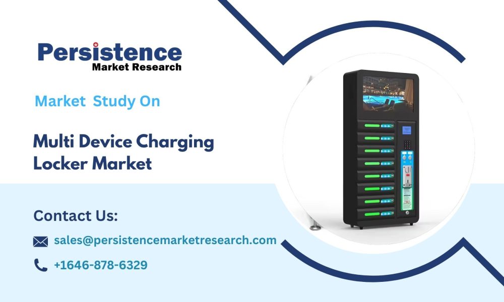 Multi Device Charging Locker Market