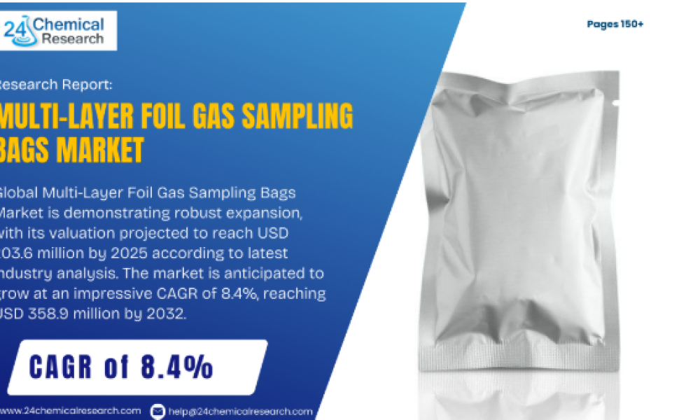 Multi-Layer Foil Gas Sampling Bags