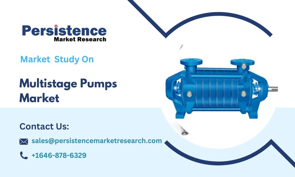 Multistage Pumps Market