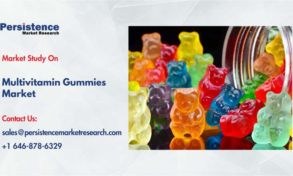Multivitamin Gummies Market