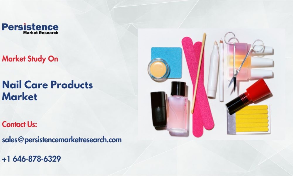 Nail Care Products Market
