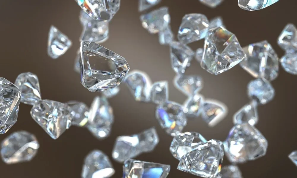 Nanodiamond Market