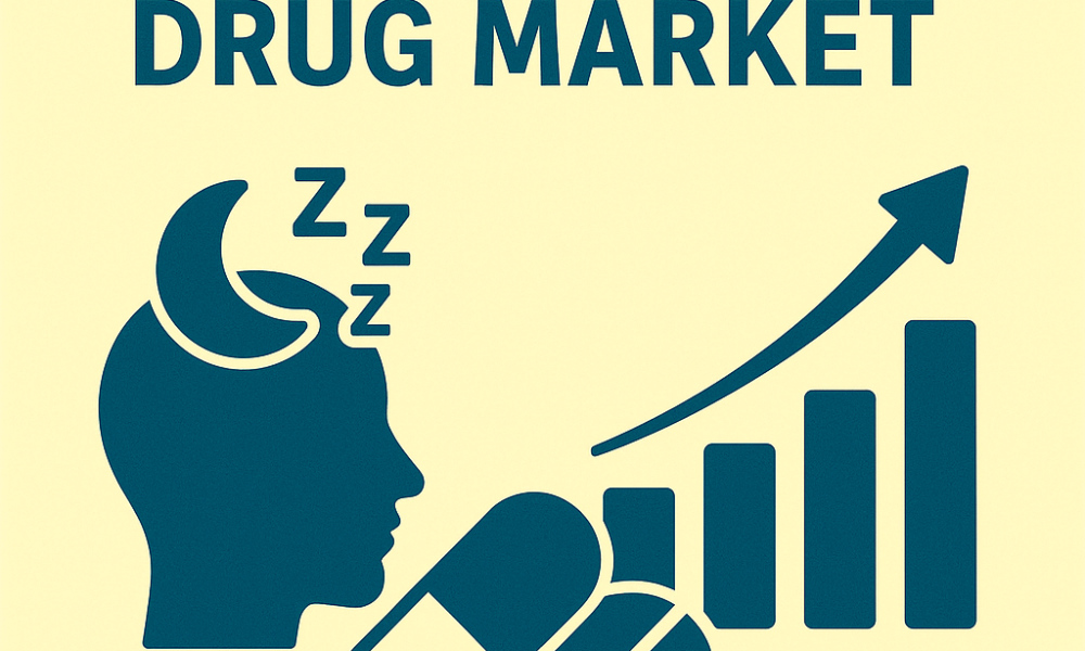 Narcolepsy Drug Market