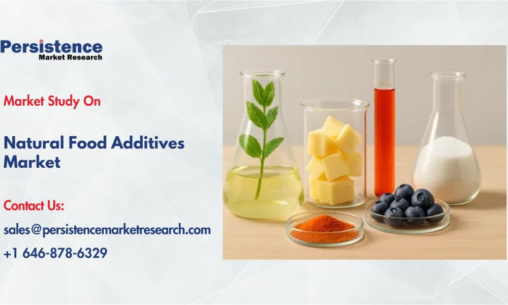 Natural Food Additives Market