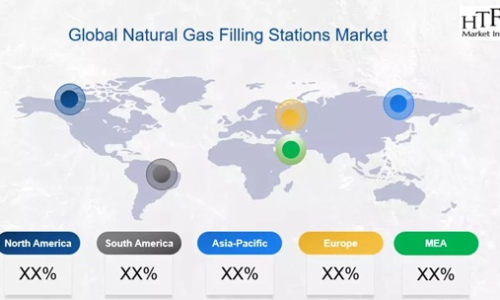 Natural Gas Filling Stations Market