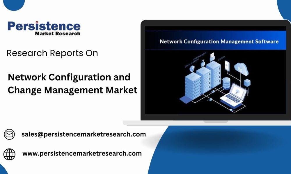Network Configuration and Change Management Market