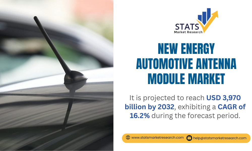 New Energy Automotive Antenna Module Market-Statsmarketresearch