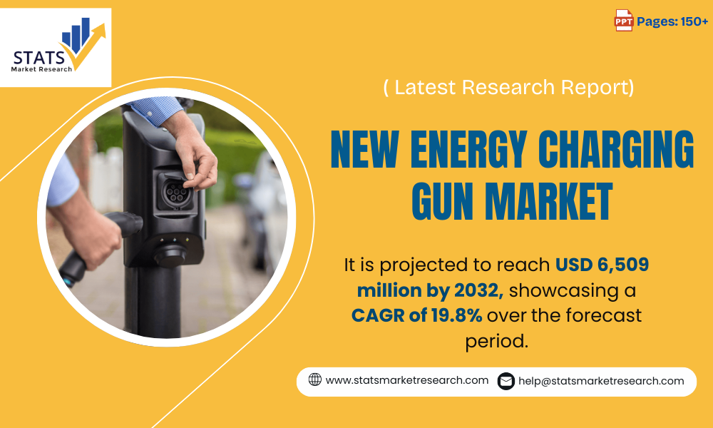 New Energy Charging Gun Market-statsmarketresearch