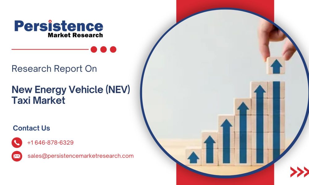 New Energy Vehicle (NEV) Taxi Market (2)