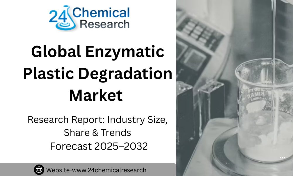 New Industry Report Highlights Emerging Trends in Rubber and Plastics Sector (19)
