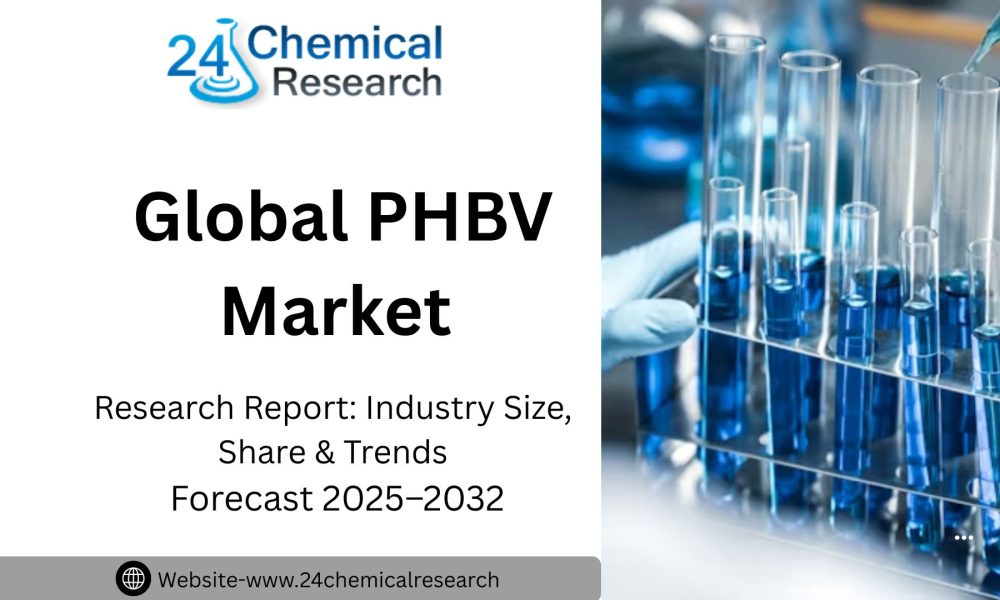 New Industry Report Highlights Emerging Trends in Rubber and Plastics Sector (20)