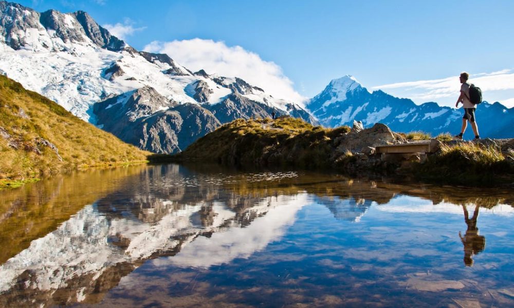 New Zealand Sports Tourism Market