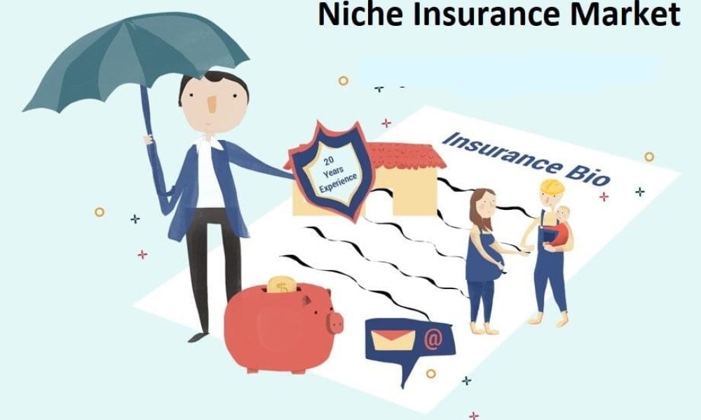 Niche Insurance Market Exhibits a Stunning Growth |Hiscox, CNA ...