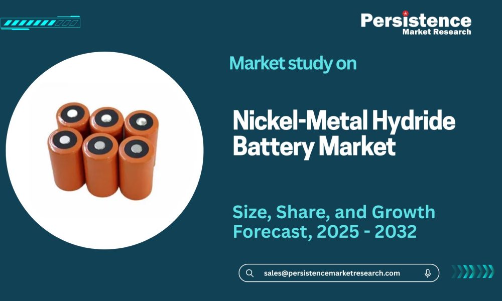Nickel-Metal Hydride Battery Market
