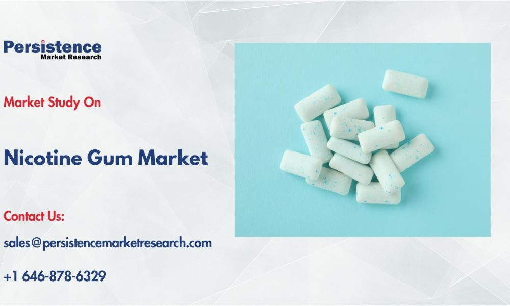 Nicotine Gum Market