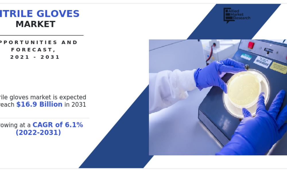 Nitrile Gloves Market1