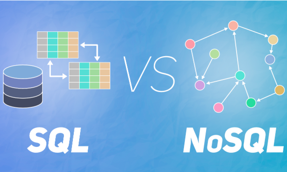 Non Relational Databases Market