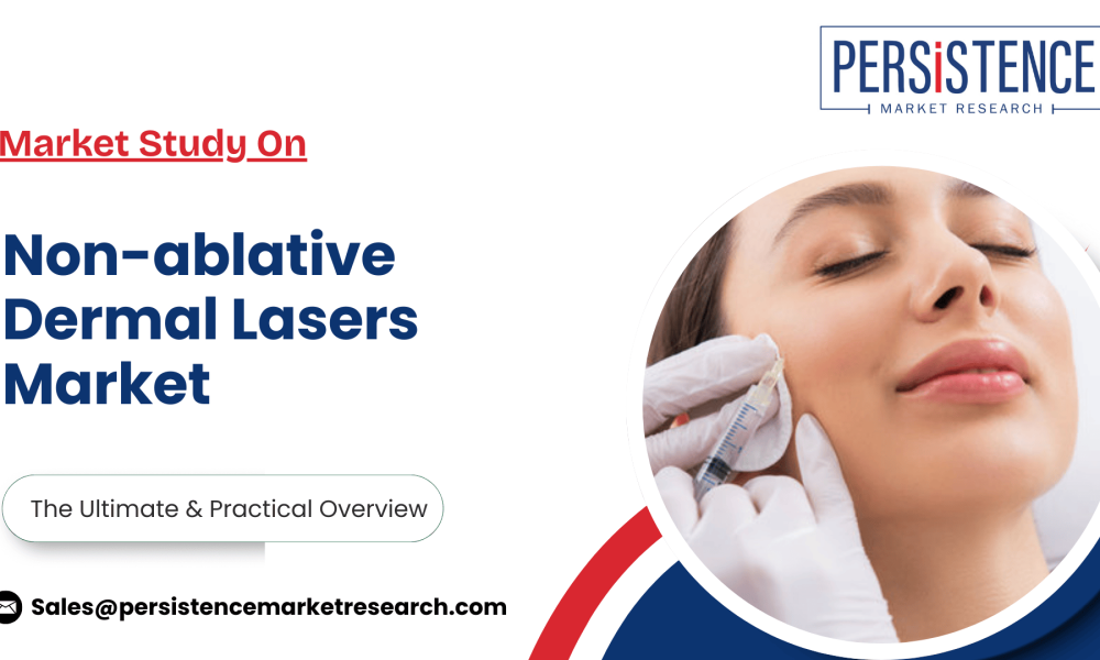 Non-ablative Dermal Lasers Market