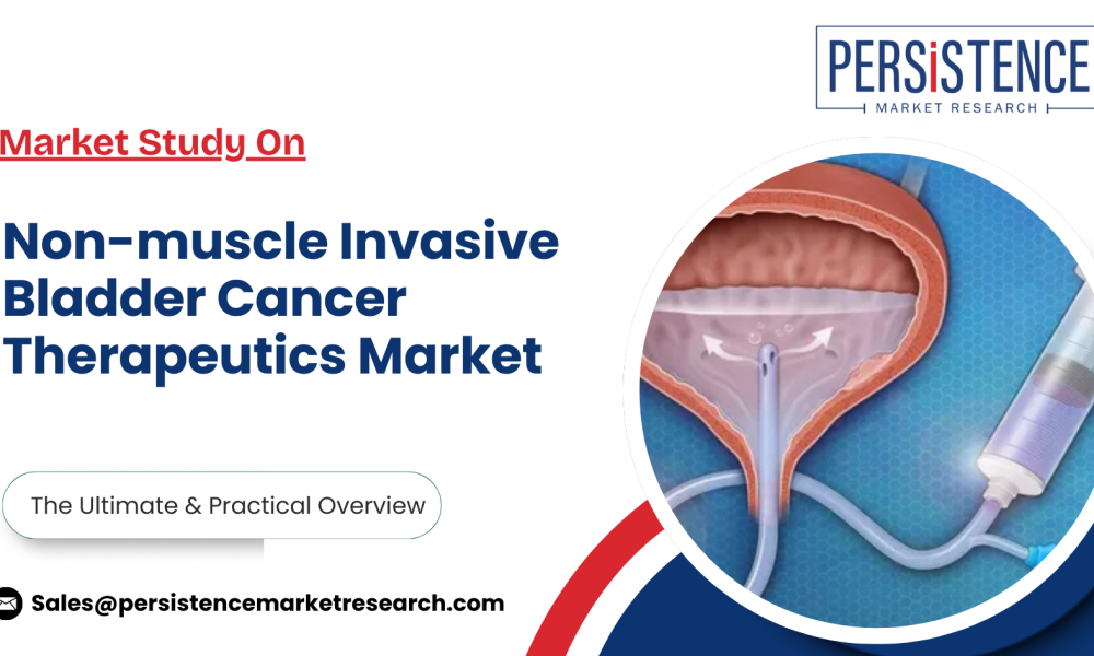 Non-muscle Invasive Bladder Cancer Therapeutics Market