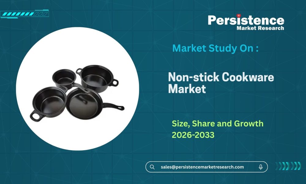 Non-stick Cookware Market