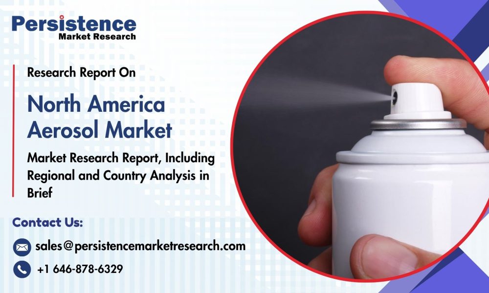 North America Aerosol Market